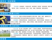 专业设置 / 9393体育皇冠集团活